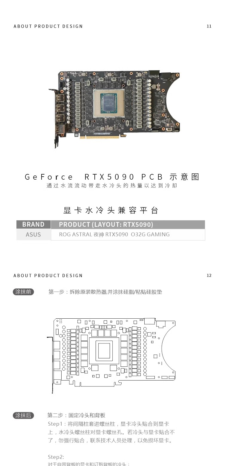 Bykski GPU Block untuk Kartu G - Pc Gaming Xịn ulasan dan harga