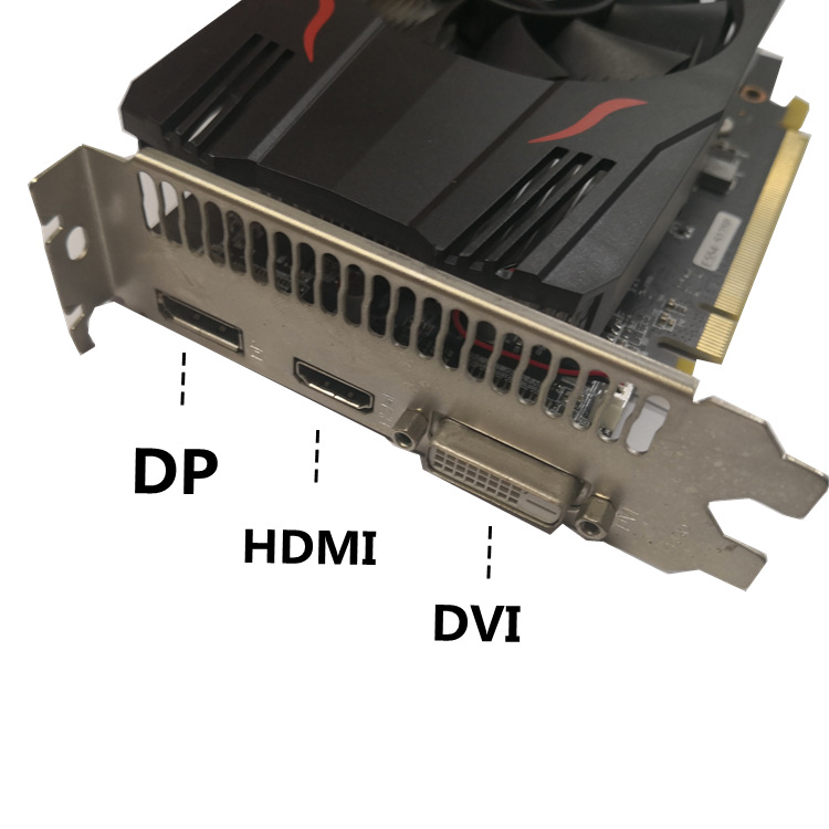 Kartu grafis PC gaming definis - Pc Gaming Ddr5 ulasan dan harga