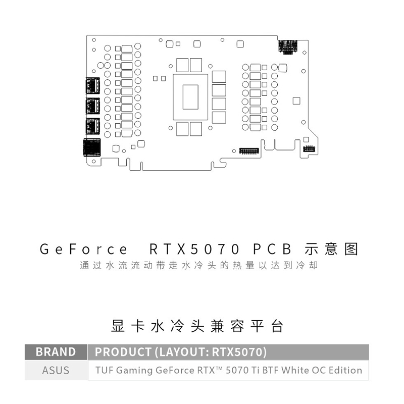 Bykski N-AS5070TIBTF-X /GPU Wa - Pc Gaming Xịn ulasan dan harga