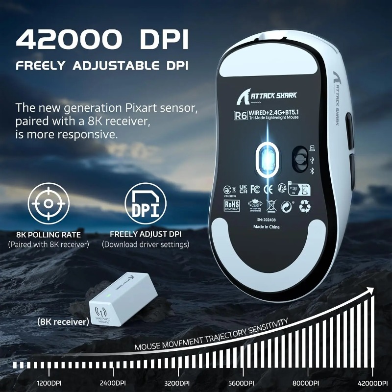 ATTACK SHARK R6 Mouse Gaming N - Pc Gaming Gta 6 ulasan dan harga