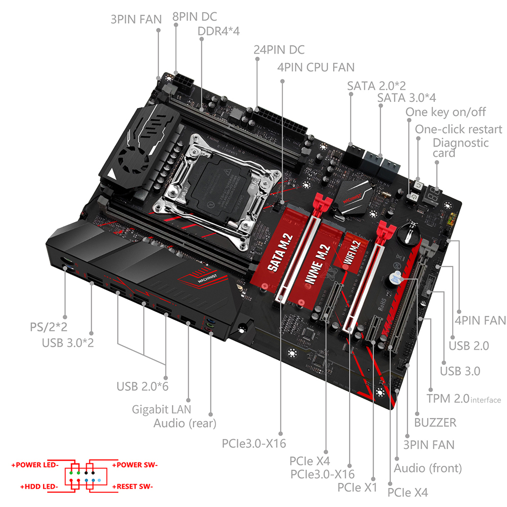 Kombo Motherboard MACHINIST X9 - Pc Gaming Xeon ulasan dan harga