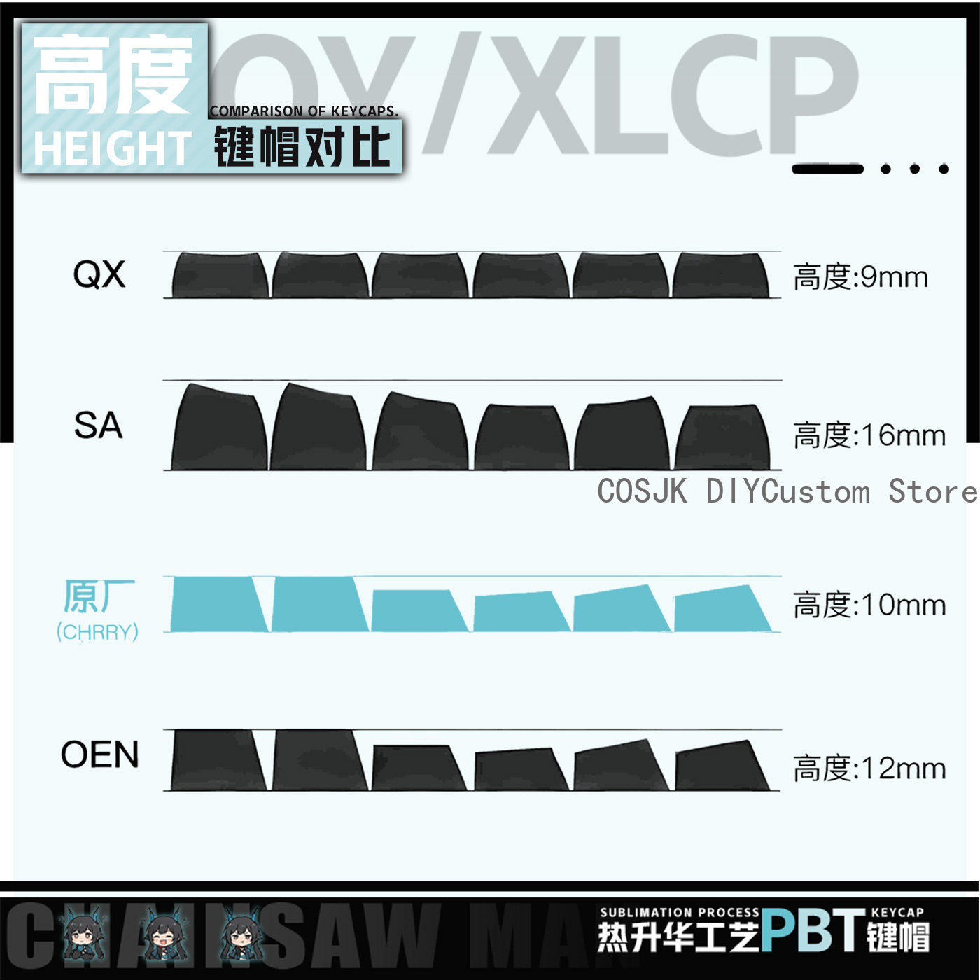 122 Tombol Anime Chen Qianyu A - Mechanical Keyboard ulasan dan harga
