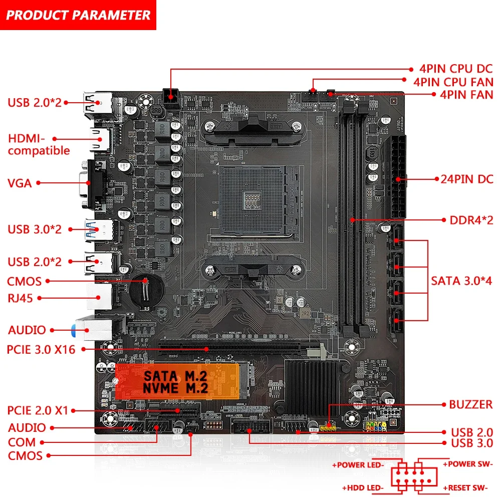 MESIN B450 Motherboard AMD Pro - Pc Gaming Xeon ulasan dan harga
