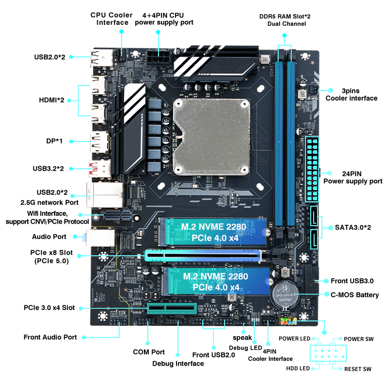 Set Motherboard komputer untuk - Pc Gaming Ddr5 ulasan dan harga