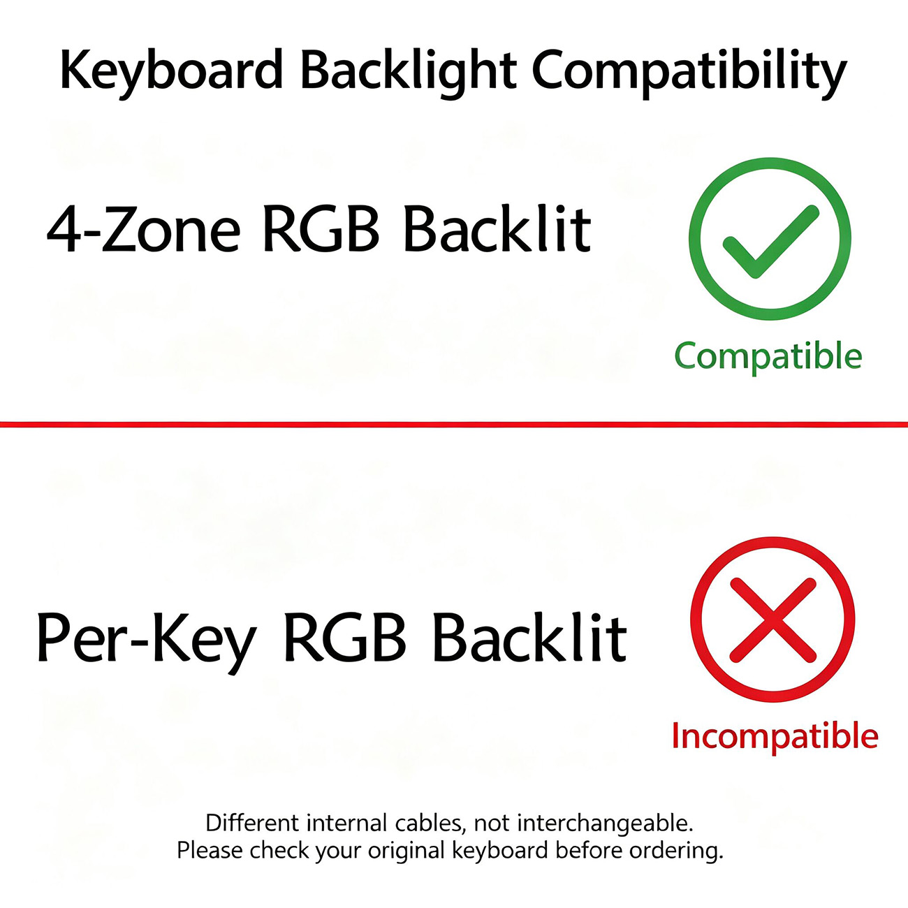 Keyboard Laptop RGB Backlit 4- - Pc Gaming Hp ulasan dan harga
