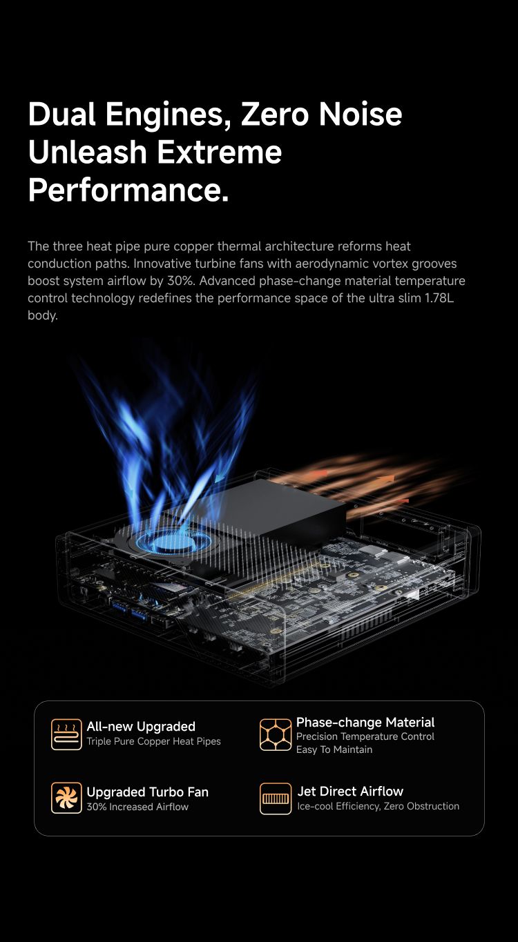 Mini PC9 9955HX/7945HX Windows - Pc Gaming Ddr5 ulasan dan harga