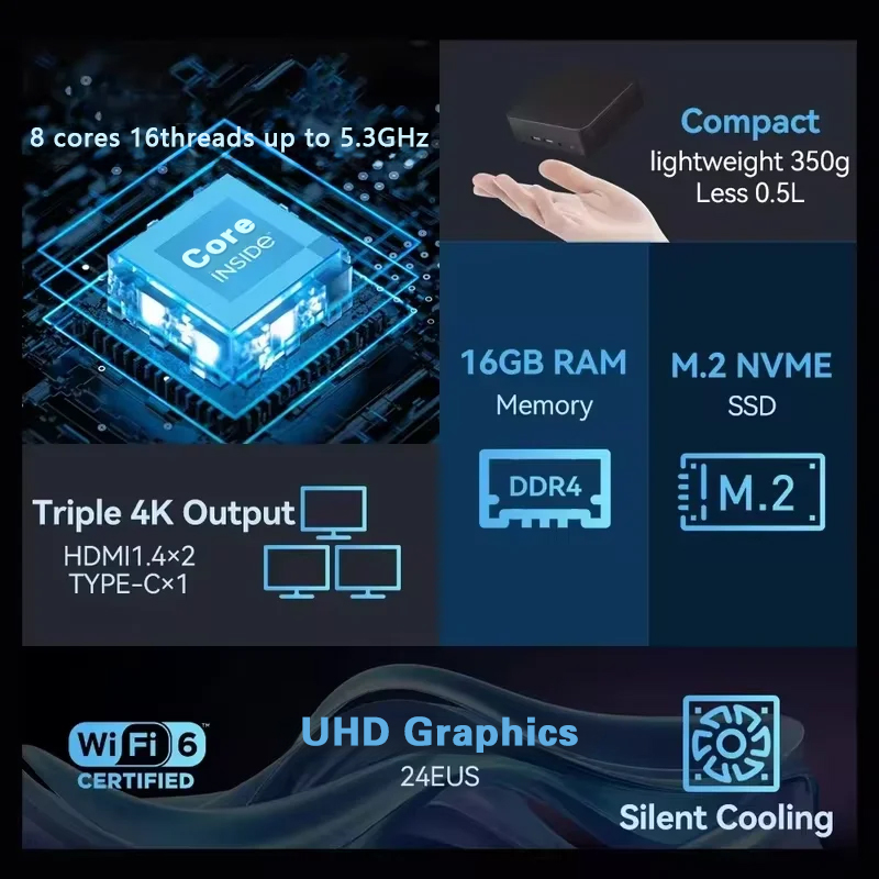 PC Mini BARU Windows 11 Pro In - Pc Gaming Gta 6 ulasan dan harga