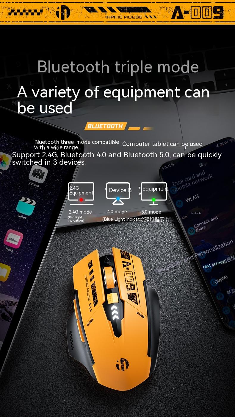 Inpic A9 Mouse Gaming 2.4G, ni - Pc Gaming Gta 6 ulasan dan harga