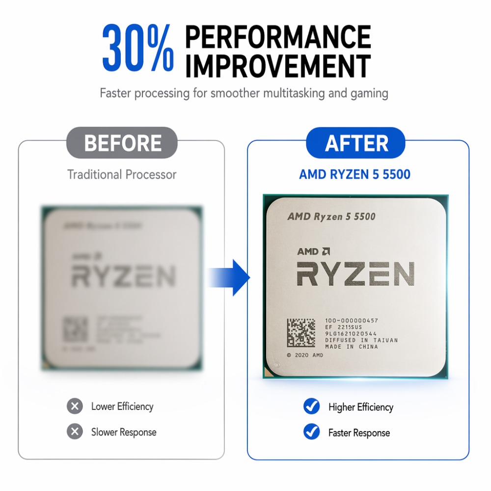 CPU Desktop Gaming Multi-task  - Amd Cpu Ryzen 5 ulasan dan harga